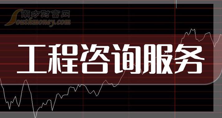 四大工程咨询服务概念龙头股名单收好202428