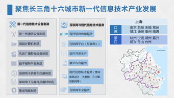 长三角新一代信息技术产业地图 实现区域产业招商引资资源优化配置的软工程咨询策略